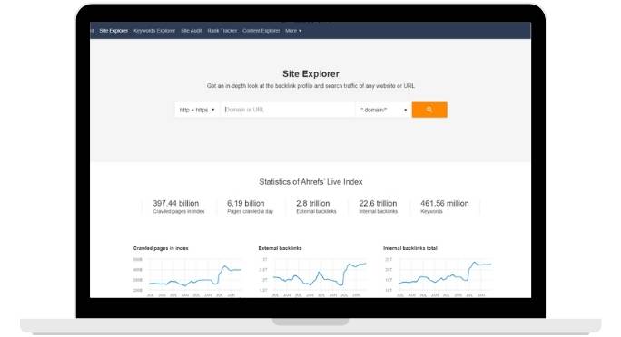 Ahrefs Site Explorer